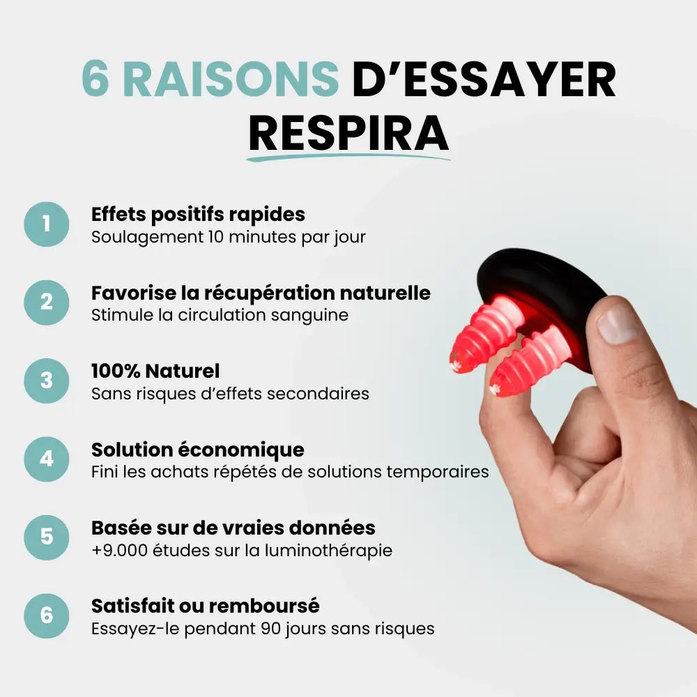 Respira 660nm
